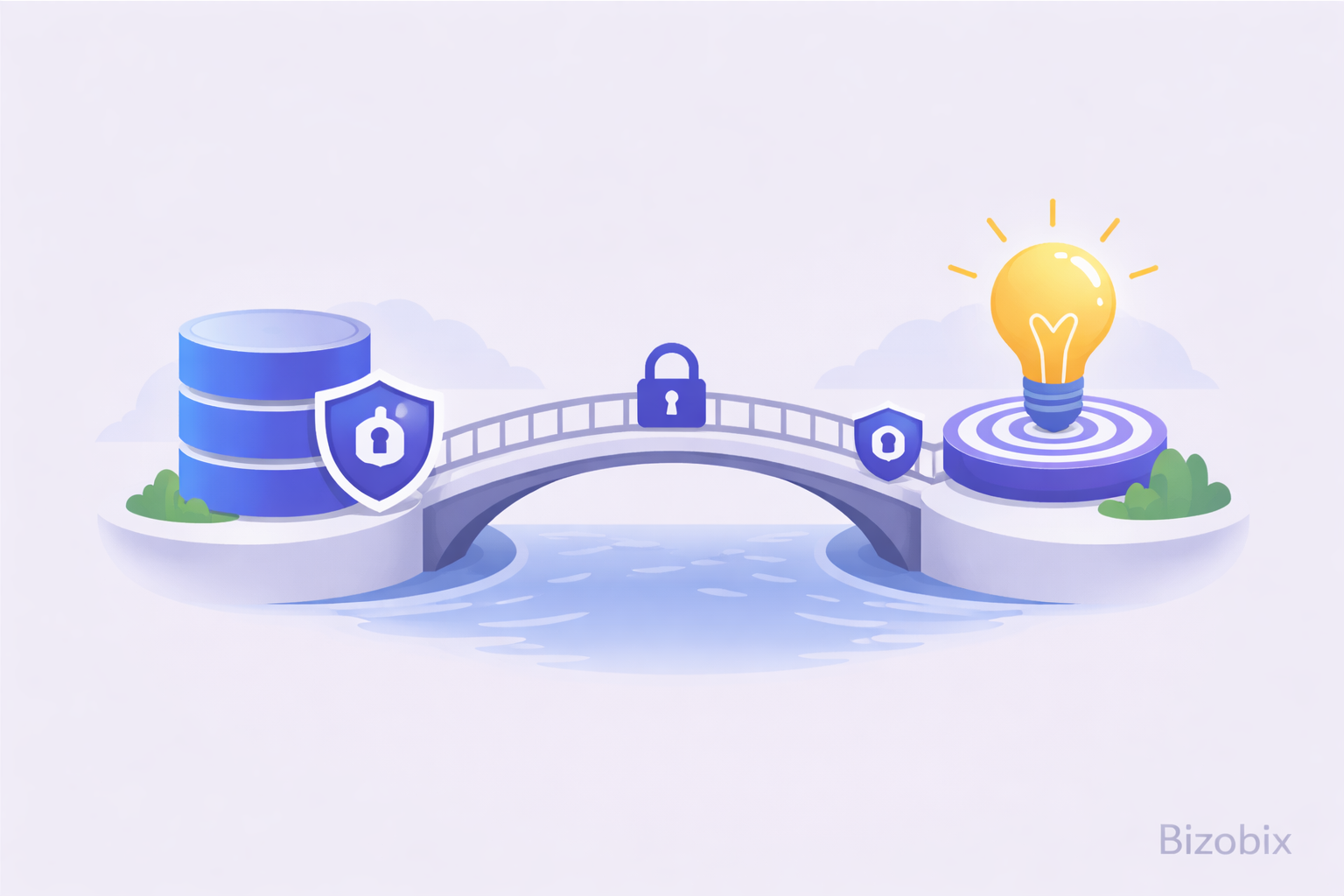 About Bizobix - placeholder