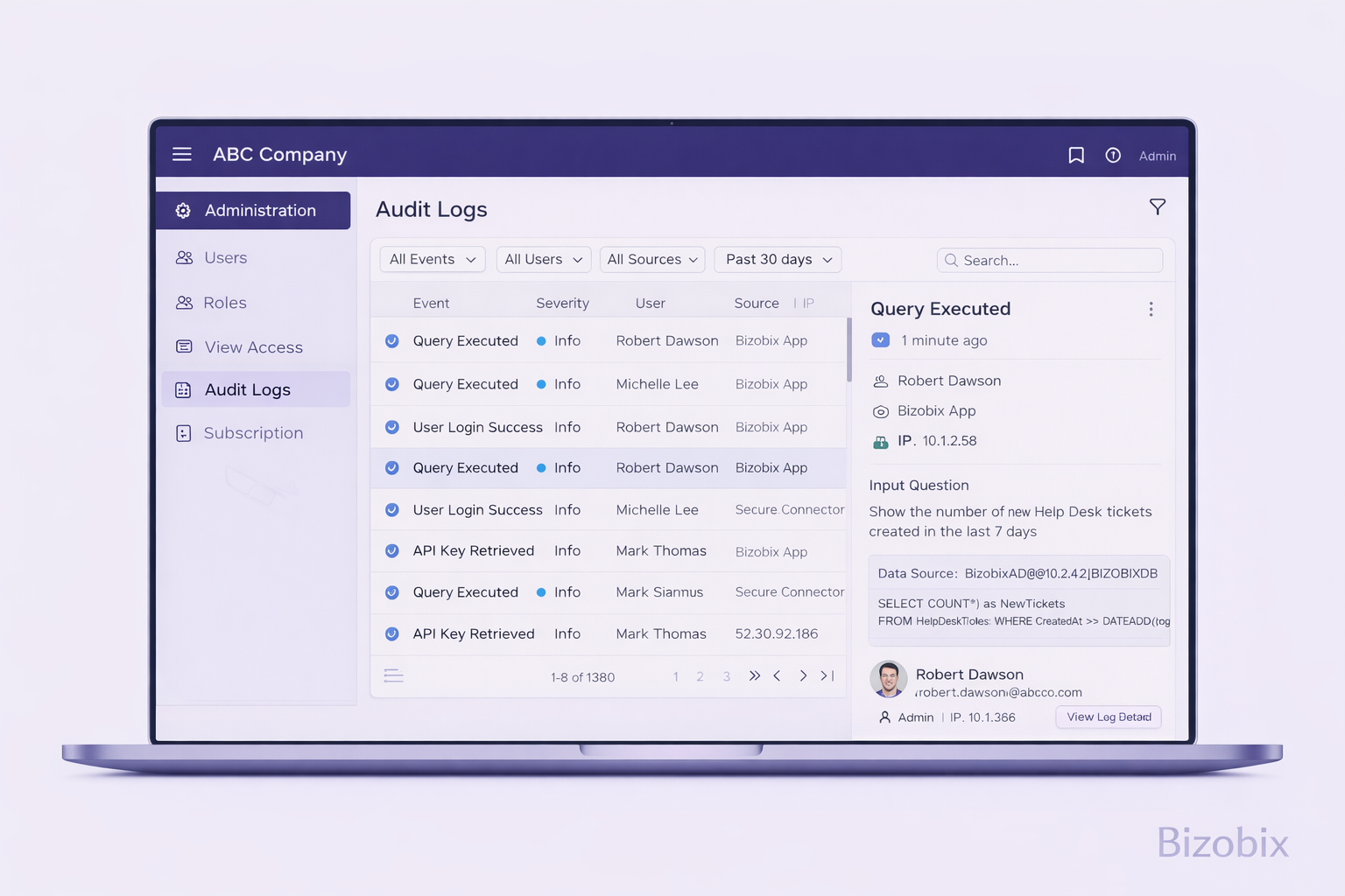 Audit and monitoring