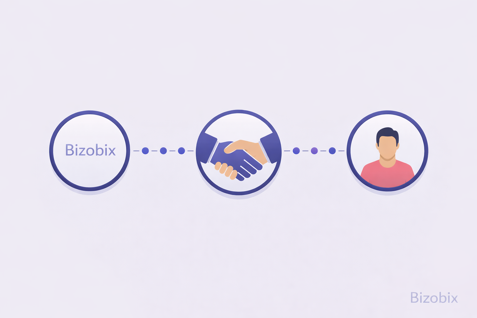 Partner ecosystem