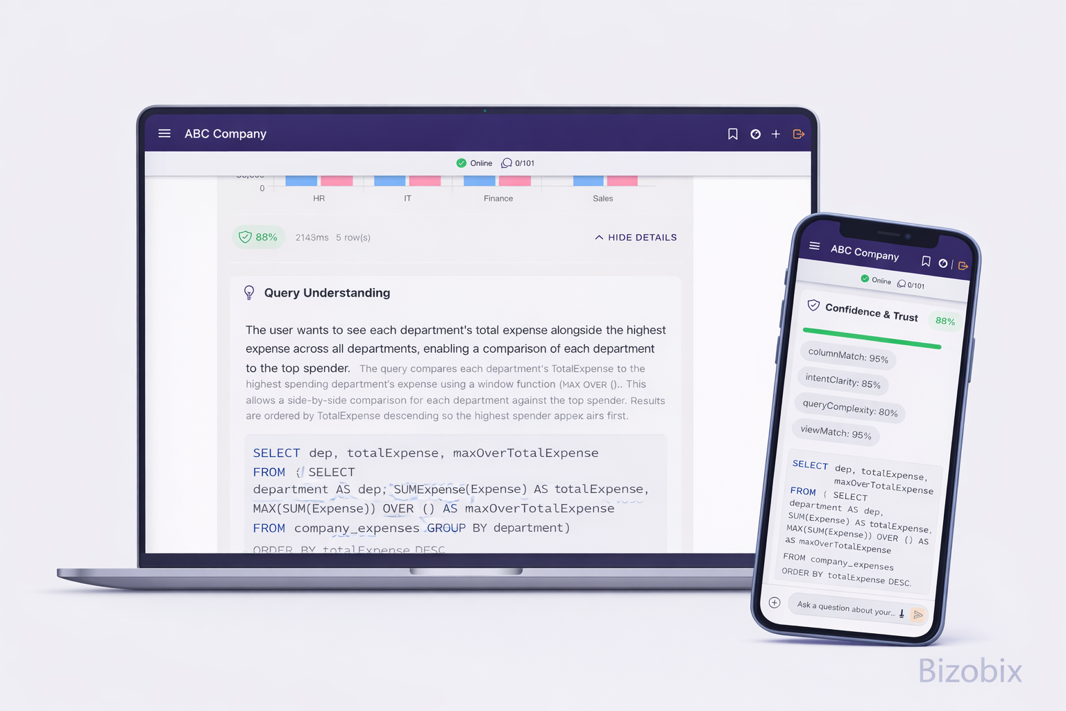 Job progress visibility